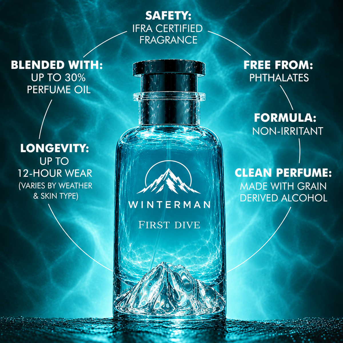 Winterman First Dive
